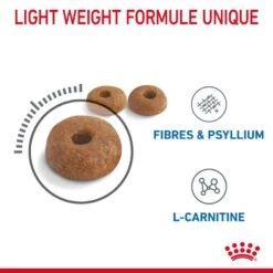 Royal Canin Féline Care Nutrition Light Weight Care 1,5 Kg -Trixie Boutique 3182550706810 5