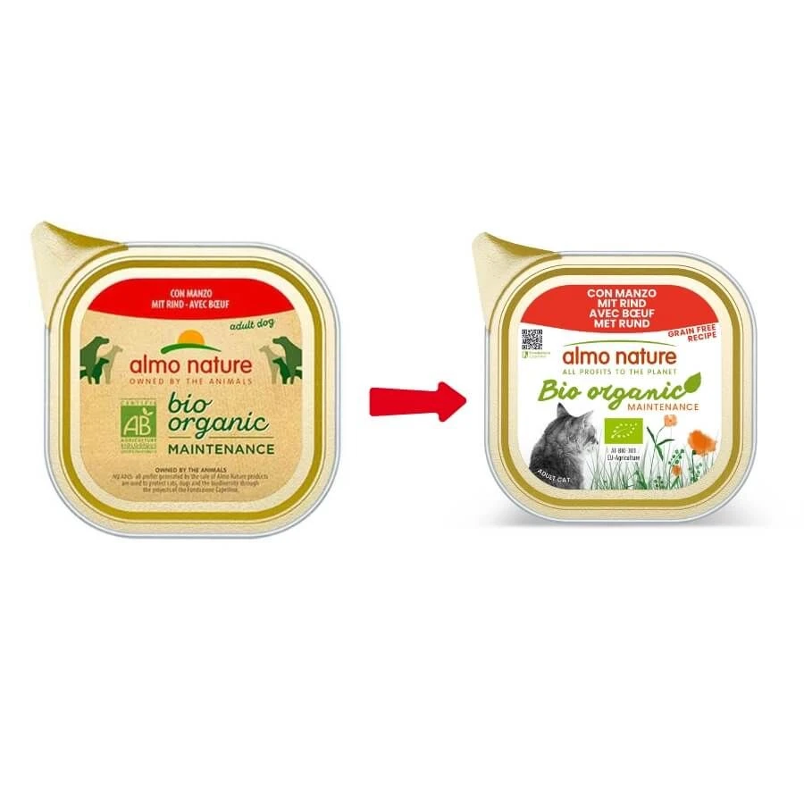 Almo Nature Chien Bio Maintenance Boeuf 32 X 100 G 2 Almo Nature Chien Bio Maintenance Boeuf 32 X 100 G – Image 2