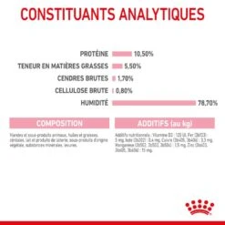 Royal Canin Mother & Babycat Mousse 12 X 195 G -Trixie Boutique 9003579118627 7 1