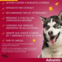Advantix Chien Moyen (10 - 25 Kg) - 4 Pipettes -Trixie Boutique advantix chien moyen 10 25 kg 5
