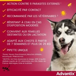 Advantix Grand Chien (25 - 40 Kg) - 4 Pipettes 11 Advantix Grand Chien (25 - 40 Kg) - 4 Pipettes -Trixie Boutique advantix grand chien 25 40 kg 5