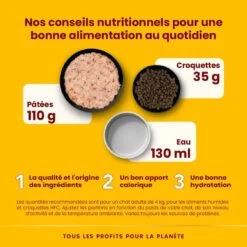 Almo Nature Chien Natural HFC Filet Poulet 24 X 95 G -Trixie Boutique alc5023h slide 04 fr 1 15