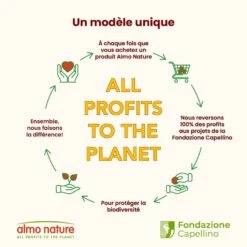 Almo Nature Chat Jelly HFC Saumon Carotte 24 X 70 G -Trixie Boutique alc5023h slide 05 fr 1 4