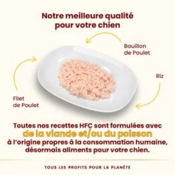 Almo Nature Chien Natural HFC Filet Poulet 24 X 95 G -Trixie Boutique ald5500 slide 03 fr 1