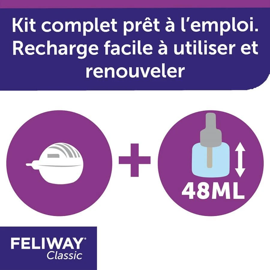 Feliway Classic Diffuseur + Recharge 48ml (30 Jours) 3 Feliway Classic Diffuseur + Recharge 48ml (30 Jours) – Image 3