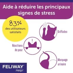 Feliway Help Diffuseur + Cartouche 7 Jours -Trixie Boutique feliway help diffuseur cartouche 7 jours 3