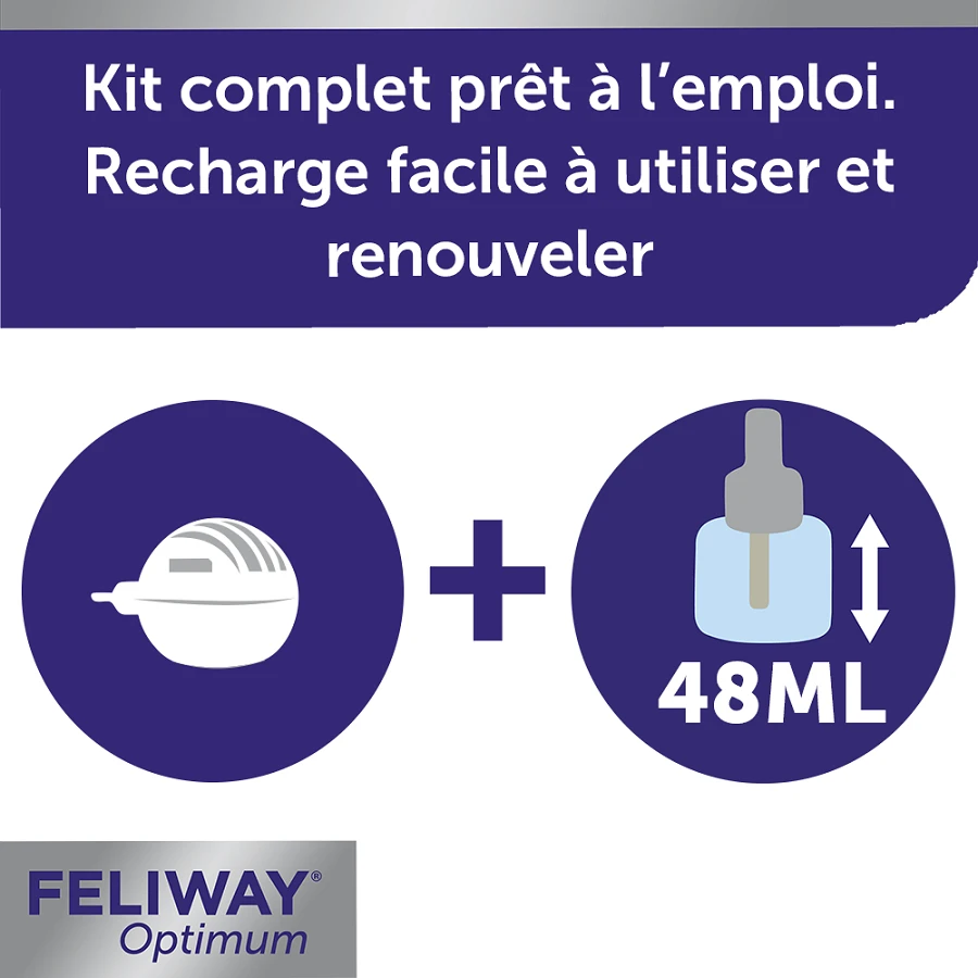 Feliway Optimum Diffuseur + Recharge 48 Ml (30 Jours) 3 Feliway Optimum Diffuseur + Recharge 48 Ml (30 Jours) – Image 3