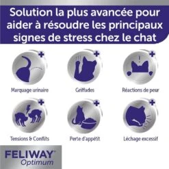 Feliway Optimum Recharge Pour Diffuseur 48 Ml 12 Feliway Optimum Recharge Pour Diffuseur 48 Ml -Trixie Boutique feliway optimum recharge pour diffuseur 48 ml 4