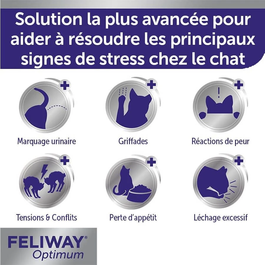Feliway Optimum Recharge Pour Diffuseur 48 Ml 4 Feliway Optimum Recharge Pour Diffuseur 48 Ml – Image 4