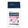 Advance Veterinary Diets Chien Atopic Care 12 Kg