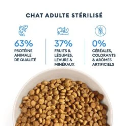 Marly & Dan Chat Stérilisé Saumon 3 Kg -Trixie Boutique plandetravail45 100 f2e5df6b 74ee 4e11 956e 5f37019f0e92 2