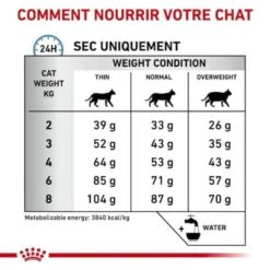 Royal Canin Vet Chat Skin & Coat 3,5 Kg -Trixie Boutique royal canin vet chat skin coat 3 5 kg 3