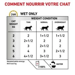 Royal Canin Vet Chat Urinary S/O Mousse 12 X 85 G 8 Royal Canin Vet Chat Urinary S/O Mousse 12 X 85 G -Trixie Boutique royal canin vet chat urinary s o mousse 12 x 85 g 2