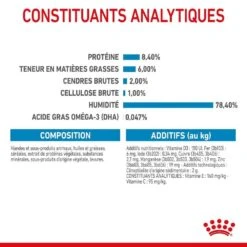 Royal Canin Vet Medium Puppy 10 X 140 G -Trixie Boutique royal canin medium puppy 10 x 140 g7