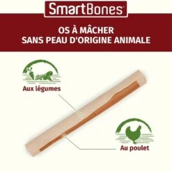 Smartbones Sticks Au Poulet Pour Chien 5 Pcs -Trixie Boutique smartbones sticks au poulet 5 pcs 3