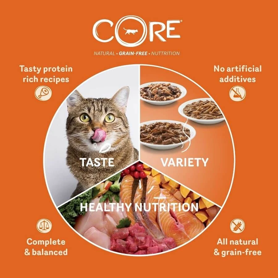 Wellness Core Signature Selects Multipack Chat 8 X 79 G 3 Wellness Core Signature Selects Multipack Chat 8 X 79 G – Image 3
